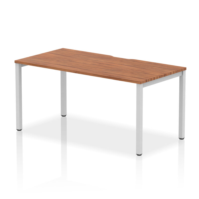 Core Plus Single Starter Bench Desk - Image 33