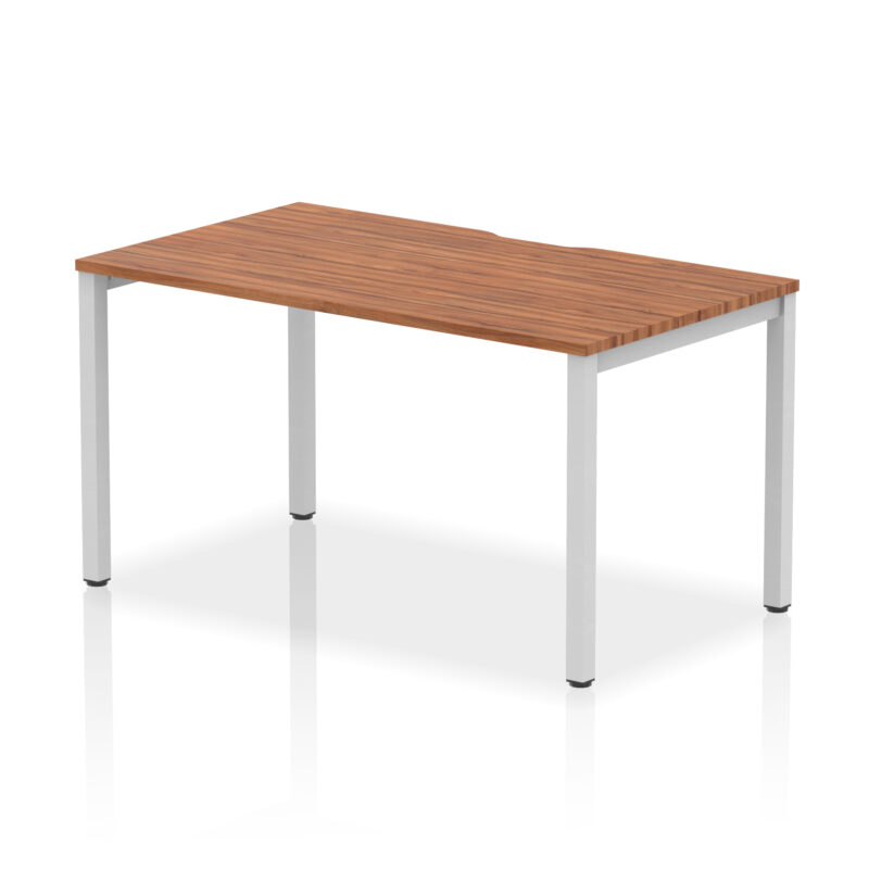 Core Plus Single Starter Bench Desk - Image 21