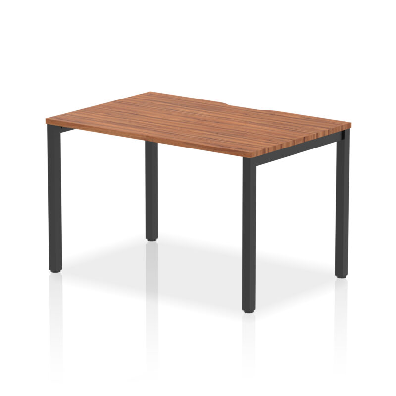 Core Plus Single Starter Bench Desk - Image 42